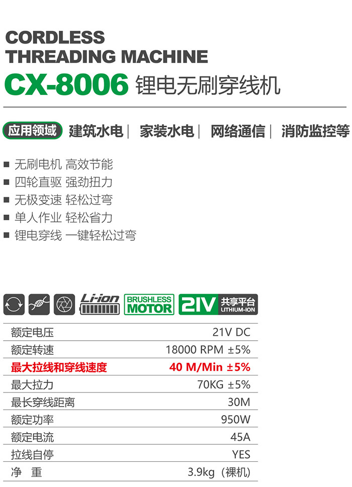 CX-8006 鋰電無刷穿線機1.jpg