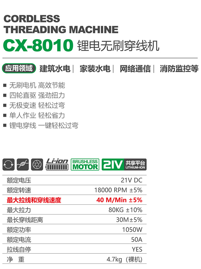 CX-8010 鋰電無刷穿線機1.jpg